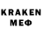 КЕТАМИН ketamine Egor Alcotel